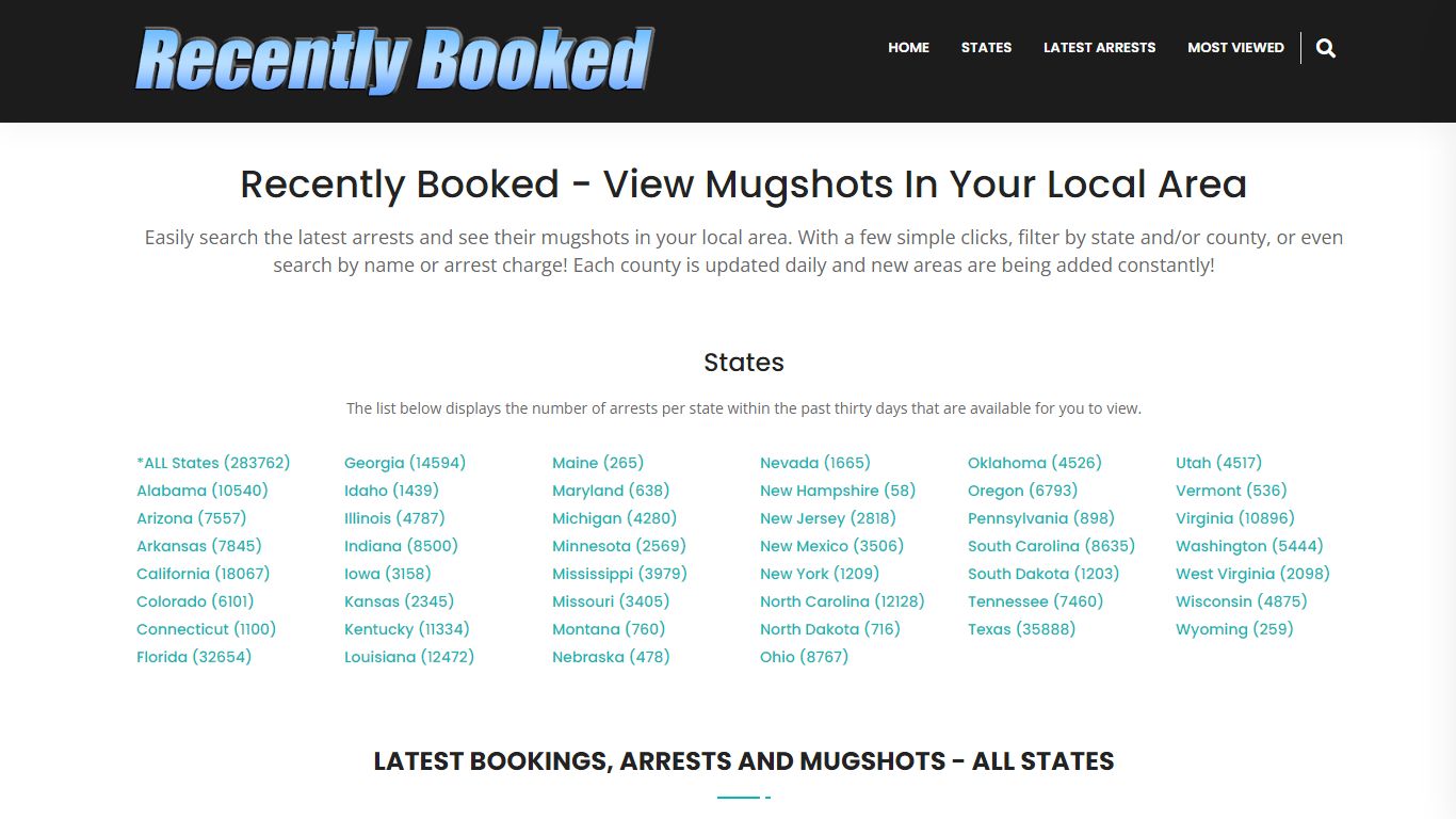 Bookings, Arrests and Mugshots in Burleigh County, North Dakota